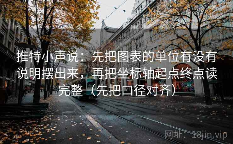 推特小声说：先把图表的单位有没有说明摆出来，再把坐标轴起点终点读完整（先把口径对齐）