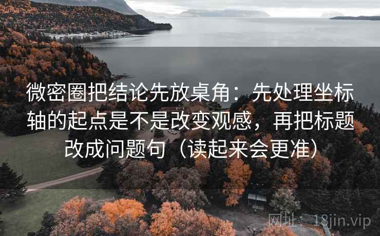 微密圈把结论先放桌角：先处理坐标轴的起点是不是改变观感，再把标题改成问题句（读起来会更准）